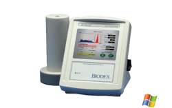 Biodex Atomlab Wipe Test Count